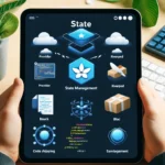 DALL·E 2024 05 19 16.21.52 A tablet displaying various Flutter state management solutions such as Provider Riverpod and Bloc with code snippets and UI elements illustrating